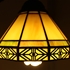 Picture of CH31315IM21-DC3 Mini Chandelier